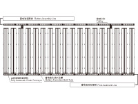 Medium/Large-capacity Battery Formation Line